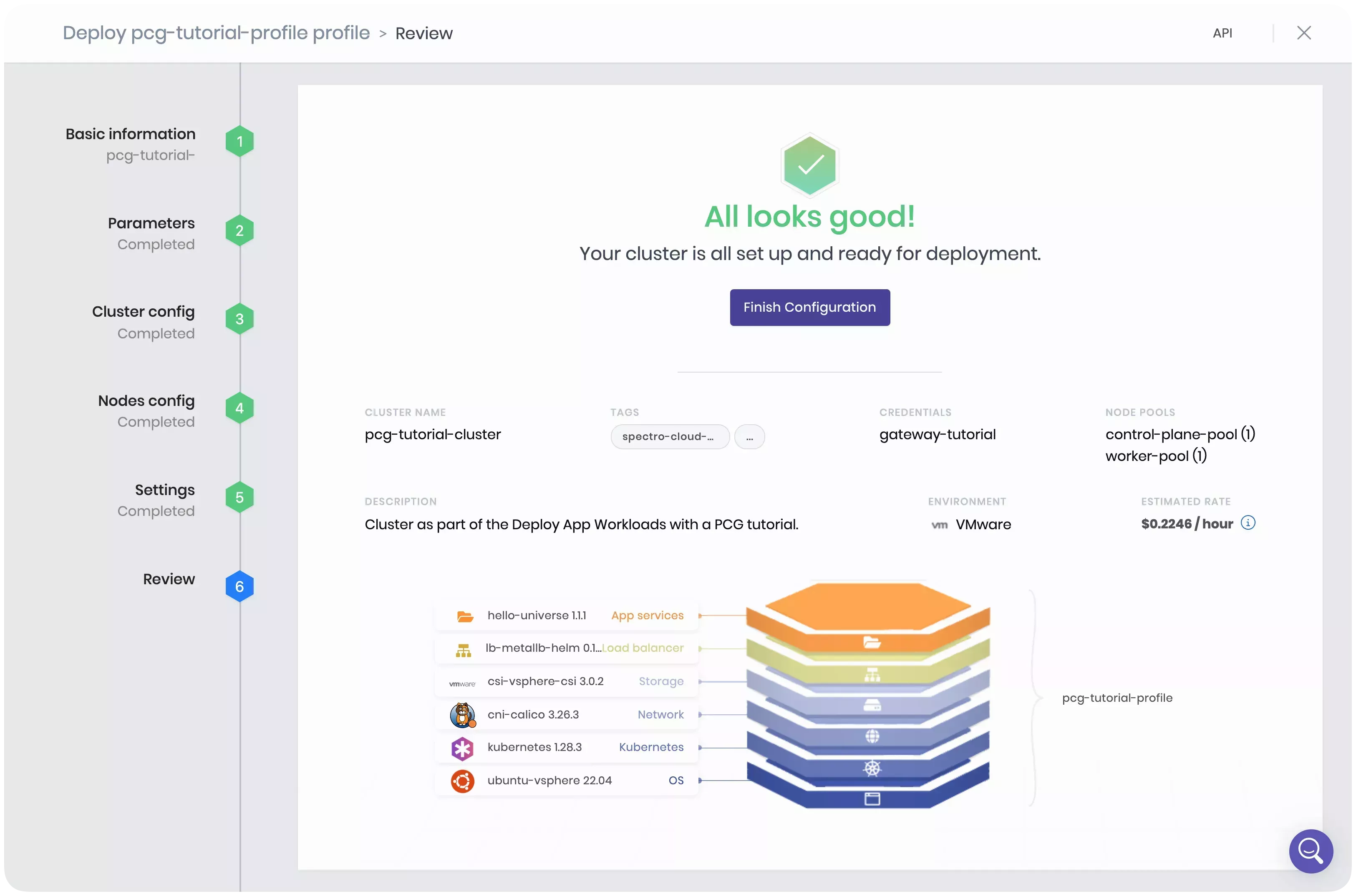 Cluster review page.